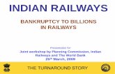 INDIAN RAILWAYS - World Banksiteresources.worldbank.org/INTSARREGTOPTRANSPORT/...Sudhir-Kr… · INDIAN RAILWAYS. BANKRUPTCY TO BILLIONS ... RAILWAY REFORMS WITH A HUMAN FACE. 1.15