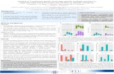 Analysis of Toxoplasma gondii clonal type-specific ... · PDF fileAnalysis of Toxoplasma gondii clonal type-specific antibody reactions in experimentally infected ... experimentally