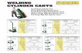 WELDING CYLINDER CARTS - Sumner … Manufacturing Co, Inc. WELDING CYLINDER CARTS Small Single Cylinder Cart Heavy Duty Single Cylinder Carts Small-Medium High Rail Cylinder Carts