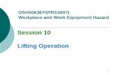 Session 10 Lifting Operation - Open University of Hong · PDF fileSession 10 Lifting Operation ... Lifting equipment covers any equipment used in the ... c. an earth or mineral moving