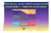 PHYSICAL ELECTRONICS(ECE3540) CHAPTER 7 – …blogs.cae.tntech.edu/bwabegaz42/files/2014/09/Physical...PHYSICAL ELECTRONICS(ECE3540) CHAPTER 7 – THE PN JUNCTION Brook Abegaz The