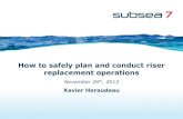 How to safely plan and conduct riser replacement … 2013/Temadag om...– SIMOPS (onboard vessel) due to installation of aids – Reversible installation or recovery operations to