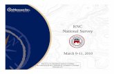 RNC National Survey - Politico · PDF filePaid for by the Republican National Committee Not Authorized By Any Candidate Or Candidate's Committee RNC National Survey March 9-11, 2010