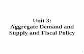 Unit 3: Aggregate Demand and Supply and Fiscal Policyapsubjects.weebly.com/uploads/2/0/5/3/20538716/ap-macro-unit-3... · Aggregate means “added all together.” When we use aggregates