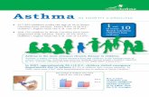 N.C. DHHS: Asthma in North Carolina IN NORTH CAROLINA n 217,333 children under the age of 18 in North Carolina have asthma. That’s 9.8% of all N.C. children1, higher than …
