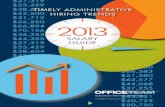 Timely AdminisTrATive Hiring Trends - Think Smart1].pdf2013 Salary Guide officeteam.com 3 FInDInG THe rigHT PeoPle, ... full-time and temporary administrative professionals with the