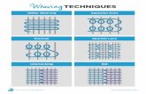Weaving TECHNIQUES - The Art of Ed · PDF file  WeavingTECHNIQUES Tabby Weaving Egyptian Knot Soumak Spanish Lace Interlocking Slit