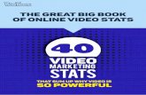 Video marketing infographics-E-BOOK old-logo how they make their purchase decisions. Video is having this kind of impact because customers simply ... Video_marketing_infographics-E