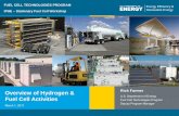 FUEL CELL TECHNOLOGIES PROGRAM IPHE – Stationary Fuel · PDF fileFUEL CELL TECHNOLOGIES PROGRAM IPHE – Stationary Fuel Cell ... The Food Industry is an emerging market for stationary