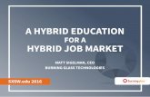 A HYBRID EDUCATION - California Community …doingwhatmatters.cccco.edu/portals/6/docs/SxSWedu Hybrid...A HYBRID EDUCATION FOR A HYBRID JOB MARKET MATT SIGELMAN, CEO BURNING GLASS