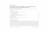 Biorenery Concepts in Comparison to Petrochemical · PDF fileBiorenery Concepts in Comparison to Petrochemical ... governments defining their national biorefinery policy goals and