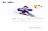 2014 Alternative Investment Outlook Championing growth · PDF file · 2018-02-272014 Alternative Investment Outlook Championing growth ... PitchBook 1 Hedge Fund ... 2014 Alternative