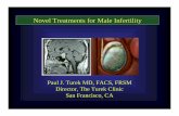 Novel Treatments for Male Infertility - Continuing Medical · PDF file · 2009-06-18Novel Treatments for Male Infertility Paul J. Turek MD, FACS, ... Factor Urology Referral Not Improved
