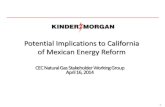 Potential Implications to California of Mexican Energy · PDF file · 2014-04-162014-04-16 · Potential Implications to California of Mexican Energy Reform . 2 ... Declining Oil