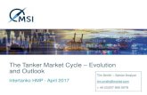 Oil Tanker Market Outlook - Intertanko Tanker Market Outlook –April 2017 Maritime Strategies International 3 1. Understanding the tanker market cycle MSI Tanker Market Outlook –April