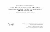 The Mammography Quality Standards Act Final … Library/library/FDA/MAMMOGRAPHY...Compliance Guidance The Mammography Quality Standards Act Final Regulations Document #1 Document issued
