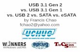 USB 3.1 Gen 2 vs. USB 3.1 Gen 1 vs. USB 2 vs. SATA vs. · PDF filevs. USB 2 vs. SATA vs. eSATA ... • Increasing data throughput speeds ... • Cheapest technology to add hard drives