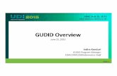 GUDID Overview - UDI Conference  · PDF fileGUDID Overview June 25, 2015 Indira Konduri GUDID Program Manager FDA\CDRH\OSB\Informatics Staff. Slide 2 ... on the medical device