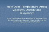 How Does Temperature Affect Viscosity, Density …sharepoint.tcrsb.ca/dhcs/grade10/Science 8/Science 8 Unit...How Does Temperature Affect Viscosity, Density and Buoyancy? 307-9 Explain