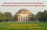 Hearty Congratulation for the 6th Global Chinese Symposium of Chemical Engineering · PDF file · 2017-07-08Hearty Congratulation for the 6th Global Chinese Symposium of Chemical