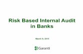 Risk Based Internal Audit in Banks - Bulentsenver.com 20150309_AD477.pdfPage 4 1. Principles of Risk Based Internal Audit Risk Assessment Process! A “risk assessment” is an effort