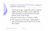 Previous drugs: Tagamet (1977); Zantac (1983); Pepcid ...yamamoto/files/Jun_27-1.pdf · ©2005 Pearson Education, Inc. Chapter 10 1 A Rule of Thumb for Pricing: Example 10-1 Market