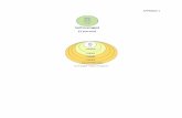 APPENDIX 1 - Sunshine Beach State School · PDF file- are learners able to demonstrate their learning in a ... appeal to the range of learning styles and multiple intelligences? ...