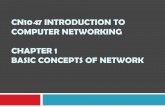 BASIC CONCEPTS OF NETWORK Introduction to Computer...A computer network is defined as the interconnection of two or more computers. It is done to enable the ... A network interfacing