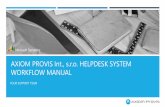 AXIOM PROVIS Int., s.r.o. HELPDESK SYSTEM · PDF fileAXIOM PROVIS Int., s.r.o. HELPDESK SYSTEM WORKFLOW MANUAL ... New Ticket –creates a new ticket –a form for creation ofa ticket