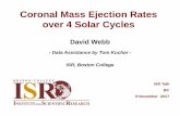 Coronal Mass Ejection Rates over 4 Solar Cycles - bc.edu · PDF fileof the Maunder Minimum ... -Modeling and simulation results suggest that, ... used a flux-transport model (Schrijver