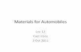 Materials for Automobiles - Engineering Design, IIT Madras · PDF fileMaterials for Automobiles Lec 12 Cast Irons 3 Oct 2011 . ... Disadvantages: ... Advantages The sodium silicate