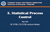 3. Statistical Process Controlpeople.uwplatt.edu/~shiy/courses/se373/notes/Note3-SPC.pdfComputer Science and Software Engineering University of Wisconsin - Platteville 3. Statistical