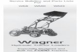 Wagner Hydraulic Tractor Loaders (WM1, WM2, & … Pipe 91/2" Long to Pipe Tee 3/8" Female-Female. Pipe Coupling cn U- co ziiiiiii'i oeoee goa Figure ... INDEX No. PART No. PART NAME