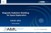 Magne-c'Radia-on'Shielding' for'Space'Explora-onamlsuperconductivity.com/wordpress/wp-content/uploads/2016/02/... · Magne-c'Radia-on'Shielding' for'Space'Explora-on EUCAS'; ... class'rocket'since'Saturn;V'