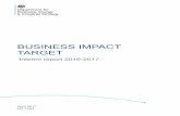 Business Impact Target (BIT): Interim annual report 2016 ... · PDF fileBUSINESS IMPACT TARGET: INTERIM REPORT 2016-2017 Presented to Parliament pursuant to Section 23 of the Small