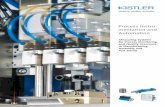 Brochure, Manufacturing, Process Instrumentation and ... · PDF filementation and Automation Measuring Systems for Process Monitoring and Quality Assurance in Manufacturing, ... The