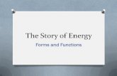 The Story of Energy - PBworksmrswhittsweb.pbworks.com/w/file/fetch/89805977/The Story of Energy.pdfPotential Energy Stored-up energy, or energy held in readiness ... doing work, nature