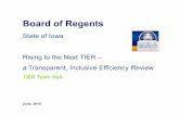 Board of Regents -  · PDF filemarket-facing groupings and strategically source ... state, and Board of Regents ... factoring in actual teaching loads,