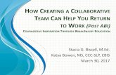 HOW CREATING A COLLABORATIVE TEAM CAN HELP YOU … conference/annual conference 2017/AC201… · –Eat well –Allow time to ... –Delegate –Ask if you can work remotely –What