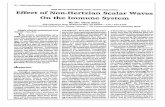 teslar.comteslar.com/Researchers/Effect-of-the-Non-Hertzian-scalar-waves-in... · 48 — Jun. 199t FROM THE uS. psytHomomcs ASSOC. IN PRESS Effect of Non-Hertzian Scalar Waves On