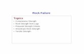 Rock Failure Topics - Stanford Universitypangea.stanford.edu/~jack/GP170/MarkZoback.pdf · Rock Failure Topics ... the degree to which concepts about rock failure based on laboratory