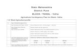State: Maharashtra District: Pune BLOCK / TEHSIL - …cckn-ia.org/download/publications/260815_Contingency_Plan...State: Maharashtra District: Pune BLOCK / TEHSIL - Velha Agriculture