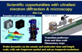 Scientific opportunities with ultrafast electron ...pbpl.physics.ucla.edu/UESDM_2012/Talks/Cao MUED-UCLA-Dec-201… · Scientific opportunities with ultrafast electron diffraction