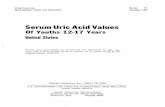Serum Uric Acid Values · PDF fileThis report of serum uric acid values as ... Division of Adolescent Medicine, University of Maryland, School of Me&lcine; Analytical Statistician,