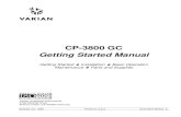 Getting Started Manual - WikispacesCP...Getting Started Manual ... Varian Analytical Instruments 2700 Mitchell Drive Walnut Creek, CA 94598-1675/usa. Read Before Operating Important