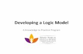 Developing a Logic Model - Mary Amelia Centerwomenshealth.tulane.edu/...Developing_a_Logic_Model... · Developing a Logic Model . A Knowledge to Practice Program . Learning Objectives