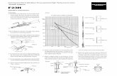 F23H Instructions - Diamond®Antenna Instructions.pdf · DIAMOND ANTENNA Vertical ... F23H Operation Instructions Assembly 1. Pull three inner elements out from each FRP ... F-23H