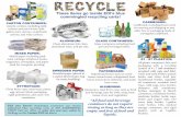 These items go inside EDI’s blue commingled … items go inside EDI’s blue commingled recycling carts! CARTON CONTAINERS: Aseptic cartons, including milk cartons and juice boxes,