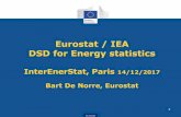 Eurostat / IEA DSD for Energy statistics · PDF fileEurostat DSD Energy statistics Joint development Eurostat - IEA •IEA had done work in 2009-2012 •Eurostat requested IEA in May