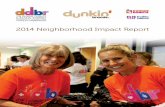 2014 Neighborhood Impact Report - Dunkin' Brands 2014 Neighborhood Impact Report. ... SUMMARY OF REVENUE & EXPENSES ... We are grateful to our partners that support The Dunkin’ Donuts